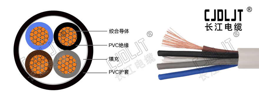 ZC-RVV:铜芯聚氯乙烯绝缘聚氯乙烯(PVC)护套软电缆